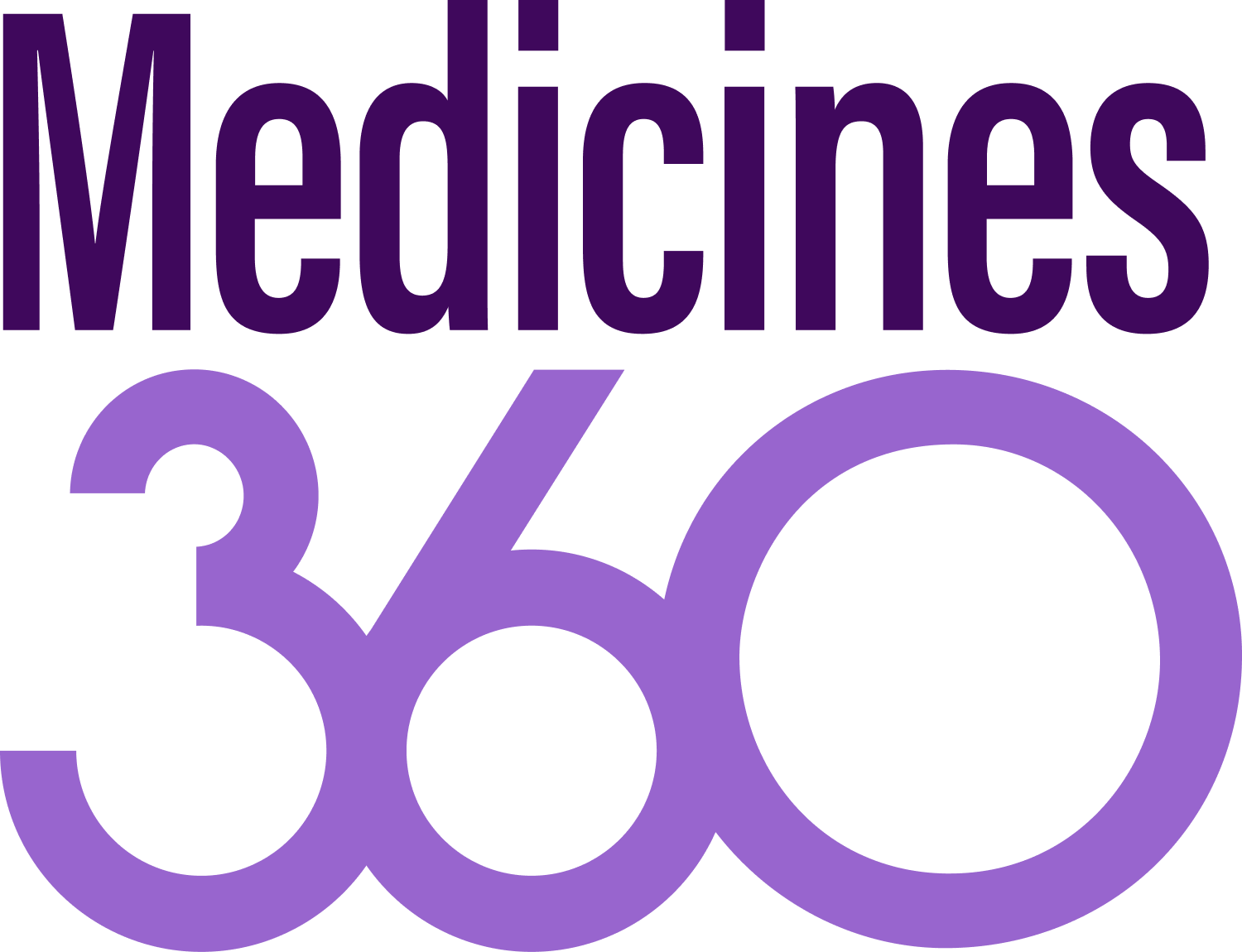 Medicines 360